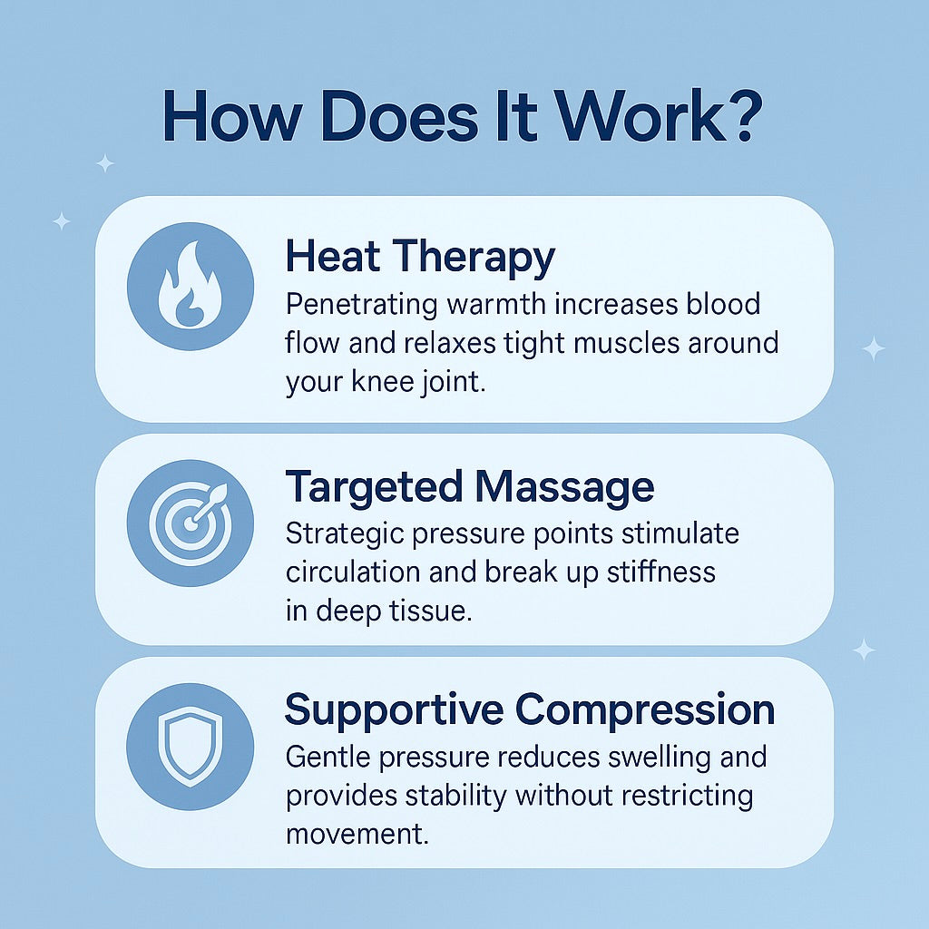 Relievix™ Heated Joint Massager