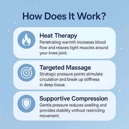 Relievix™ Heated Joint Massager